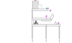 the lab of trial