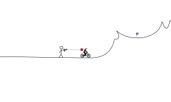 bmx short preview