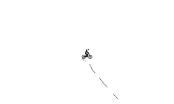 BMX Hold Up #6