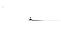 The Longest Track I ever Made.