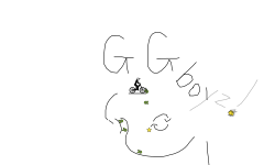 GG boyz 100