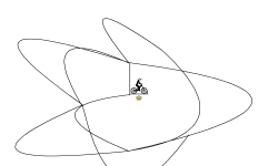 S0L0