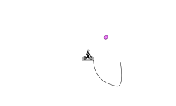 short jumps