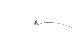Gravity