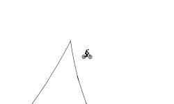 Canyon Jumps