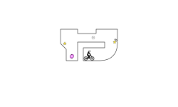 bmx tele-trial
