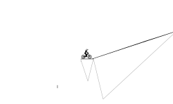 Slippery Slopes