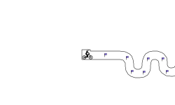 Tube No slip