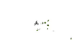 Glitchy fun wheelie