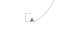 Simple Hill Climb