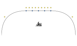 upside down half pipe