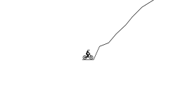 Slippery Climb