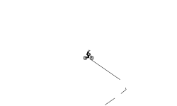 Small Auto