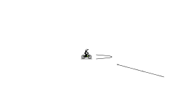 Short Semi-Brush Wheelie