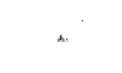 go fast