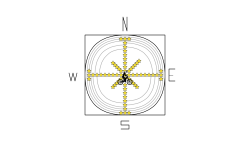 the star compass