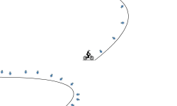 Gravity change