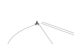 Ragdoll slide (Short)
