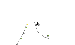 Wheelie(ish)    (fixed)