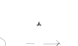 Nivel imposible handia