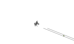 not a wheely