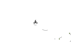 45 second wheelie