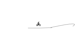 Swinging Jumps