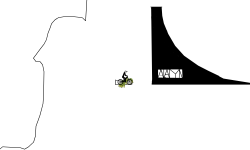 escape area 51
