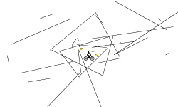 Random stuff