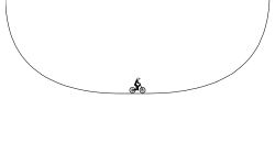 Fun Halfpipe