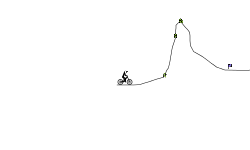 Mountain track