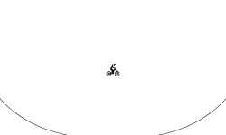 Easy Half Pipe
