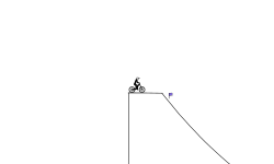 X-Games Training
