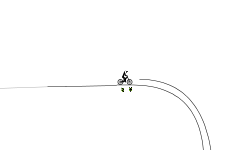 You will fail (probably)
