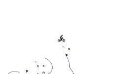 Power-up Wheelie #4