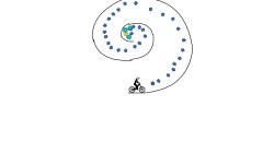 Spiral