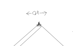 Gravity