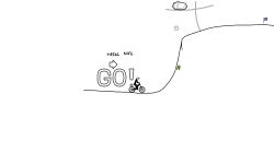 MTB: Trial II