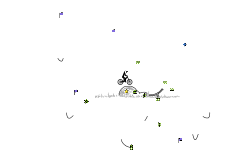 TWIST (READ DESC. !)