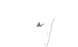 fastest wins