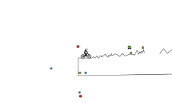 Spike trial [DESC]