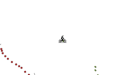 bouncy bommit