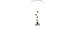The Impossible Level