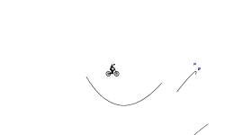 fun and very easy