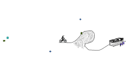 Auto props to Deud7YT