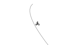 loop