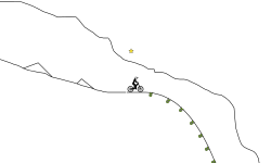Very Difficult Cave