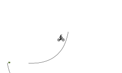 A quick and Simple Auto