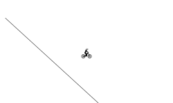 extreme riders pt2