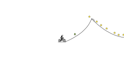 first level